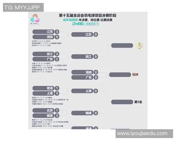 全运会回顾:杭州羽毛球队意识表现的深度分析与启示 全运会回顾:杭州羽毛球队意识表现的深度分析与启示