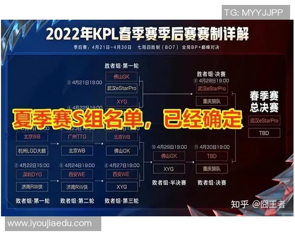 全球总决赛最新积分榜揭晓WE战队以59分稳居第一名 全球总决赛最新积分榜揭晓WE战队以59分稳居第一名