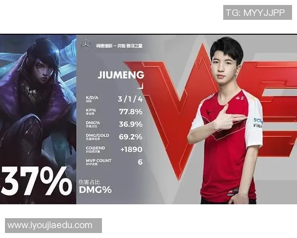 全球挑战赛分析:WE战队节奏掌控与表现评析 全球挑战赛分析:WE战队节奏掌控与表现评析