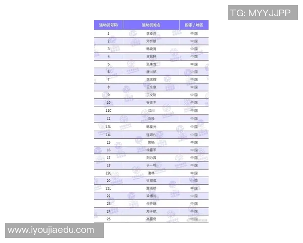 北京排球队领跑最新排球速度TOP10榜单引发热议